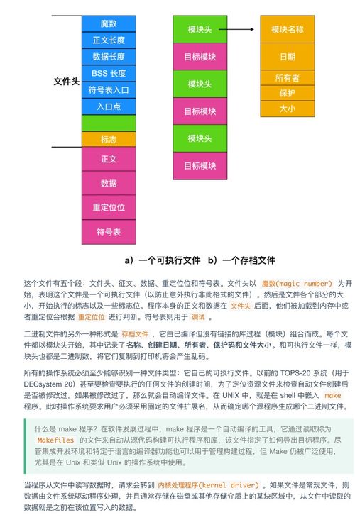 超神！華為工程師典藏限量級計算機操作系統(tǒng)與計算機網(wǎng)絡筆記，助你圓夢BAT